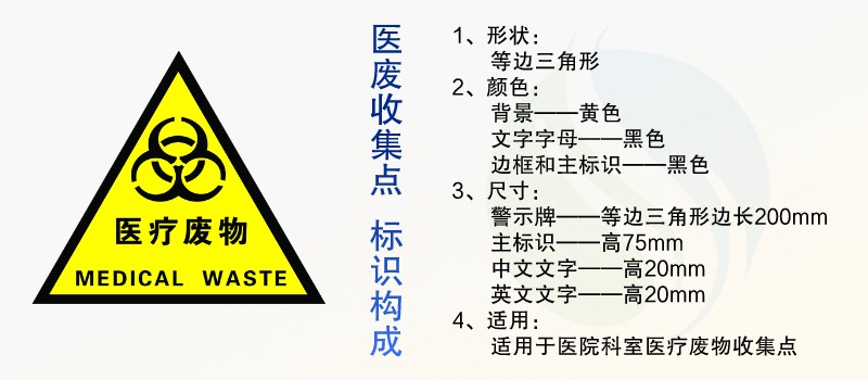 三种医疗废物警示标志，你分的清吗(图4)