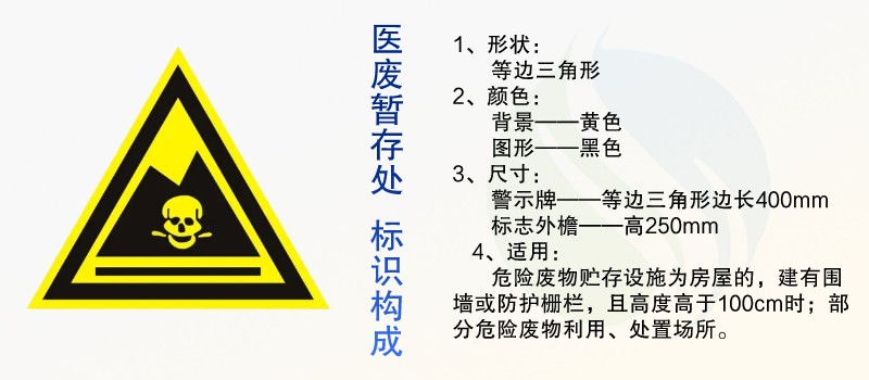 三种医疗废物警示标志，你分的清吗(图8)