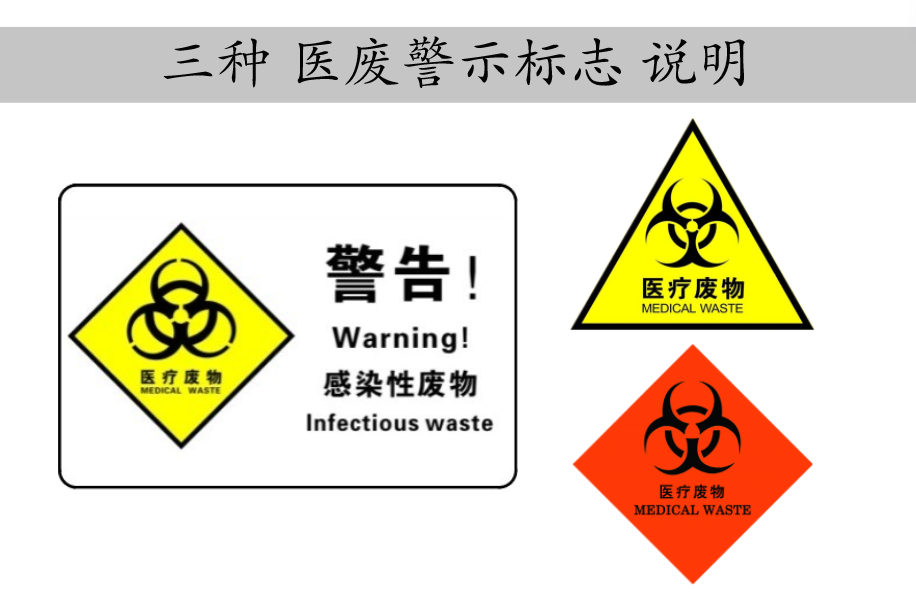 三种医疗废物警示标志，你分的清吗