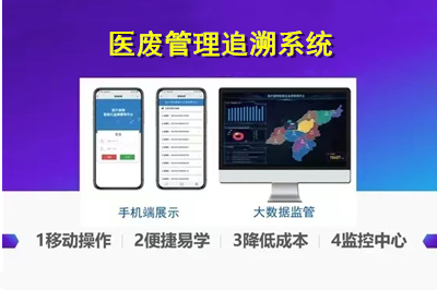 医废管理追溯系统解决了传统模式哪些问题呢？