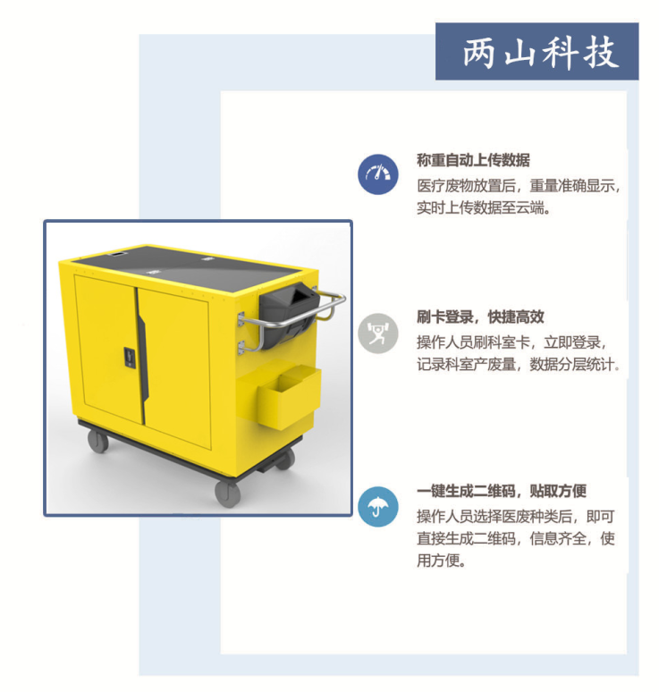 医疗废物收集车(图1)