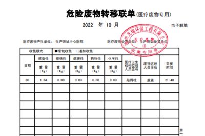 医疗废物登记资料要保存多久(图2)