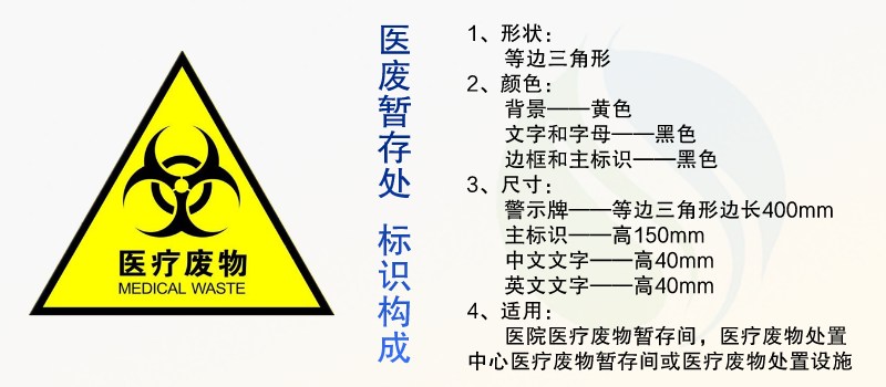 三种医疗废物警示标志，你分的清吗(图9)