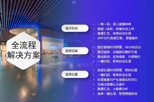医疗废物智能化追溯管理平台助力医废管理规范化(图2)