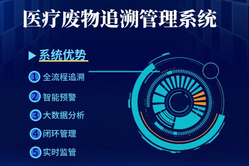 医疗废物追溯管理系统带来哪些便利(图2)