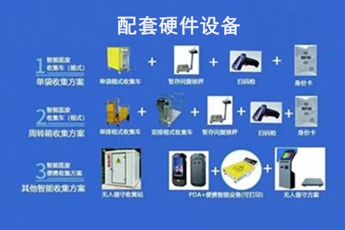 医疗废物管理系统配套硬件有哪些(图2)