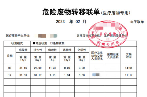 医疗废弃物管理系统的定位是什么？(图2)