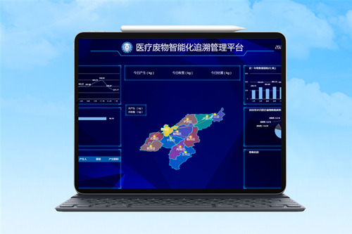 医疗废物智能化追溯管理为医院打造最新医废管理方式