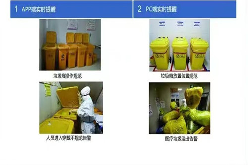 医疗废物处理系统是干什么用的(图2)